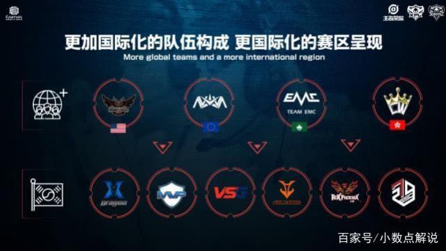 有机会提升 有机会提升