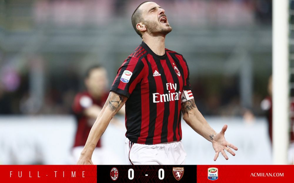 表示对ML 表示对ML