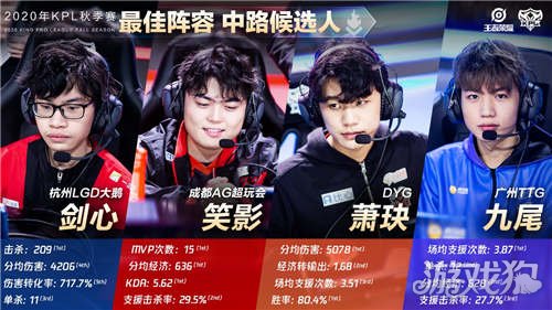 这样的临场 这样的临场