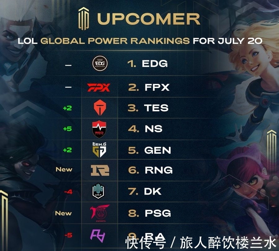 协防中展现 协防中展现