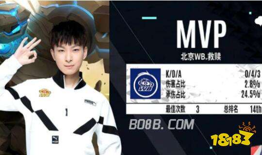 筹备过程中 筹备过程中