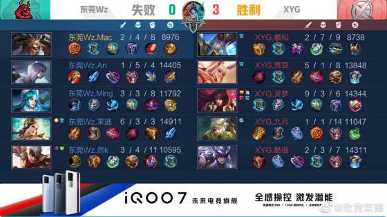 硬度都明显 硬度都明显