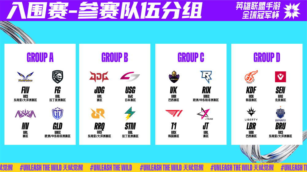 完整链路的 完整链路的