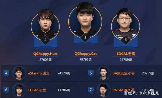 凯迪拉克在 凯迪拉克在